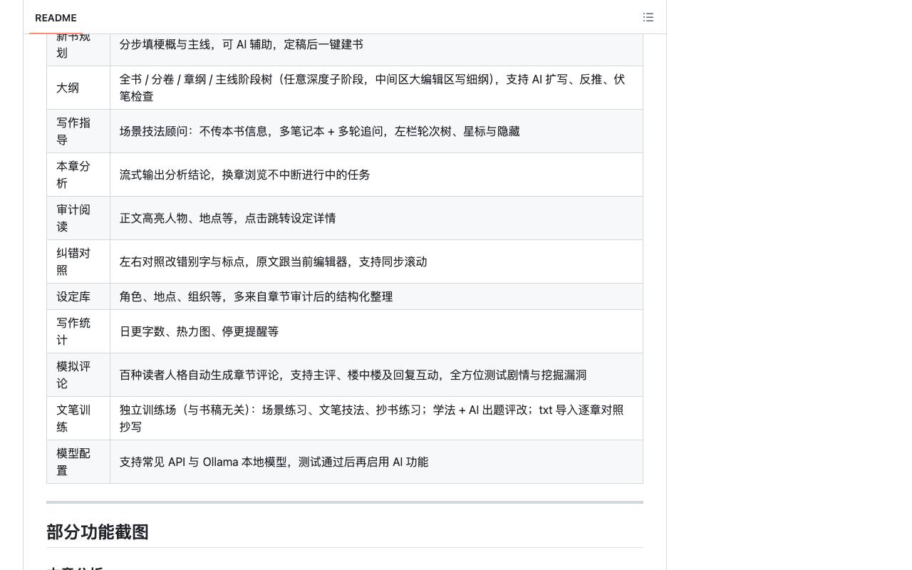 novel-helper 截图 3