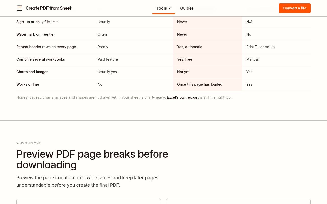 Create PDF from Sheet 截图 3