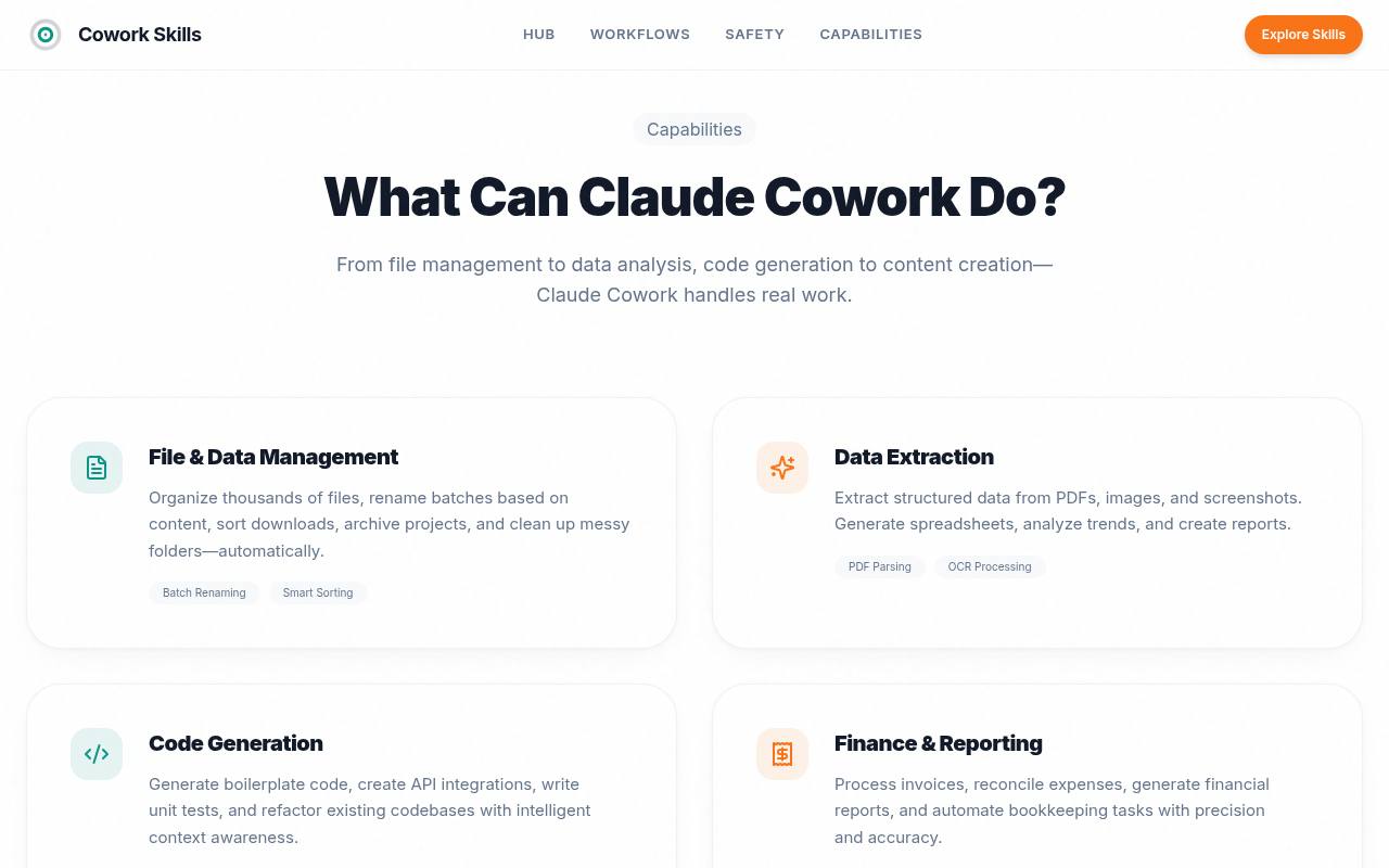 Cowork Skills 截图 4
