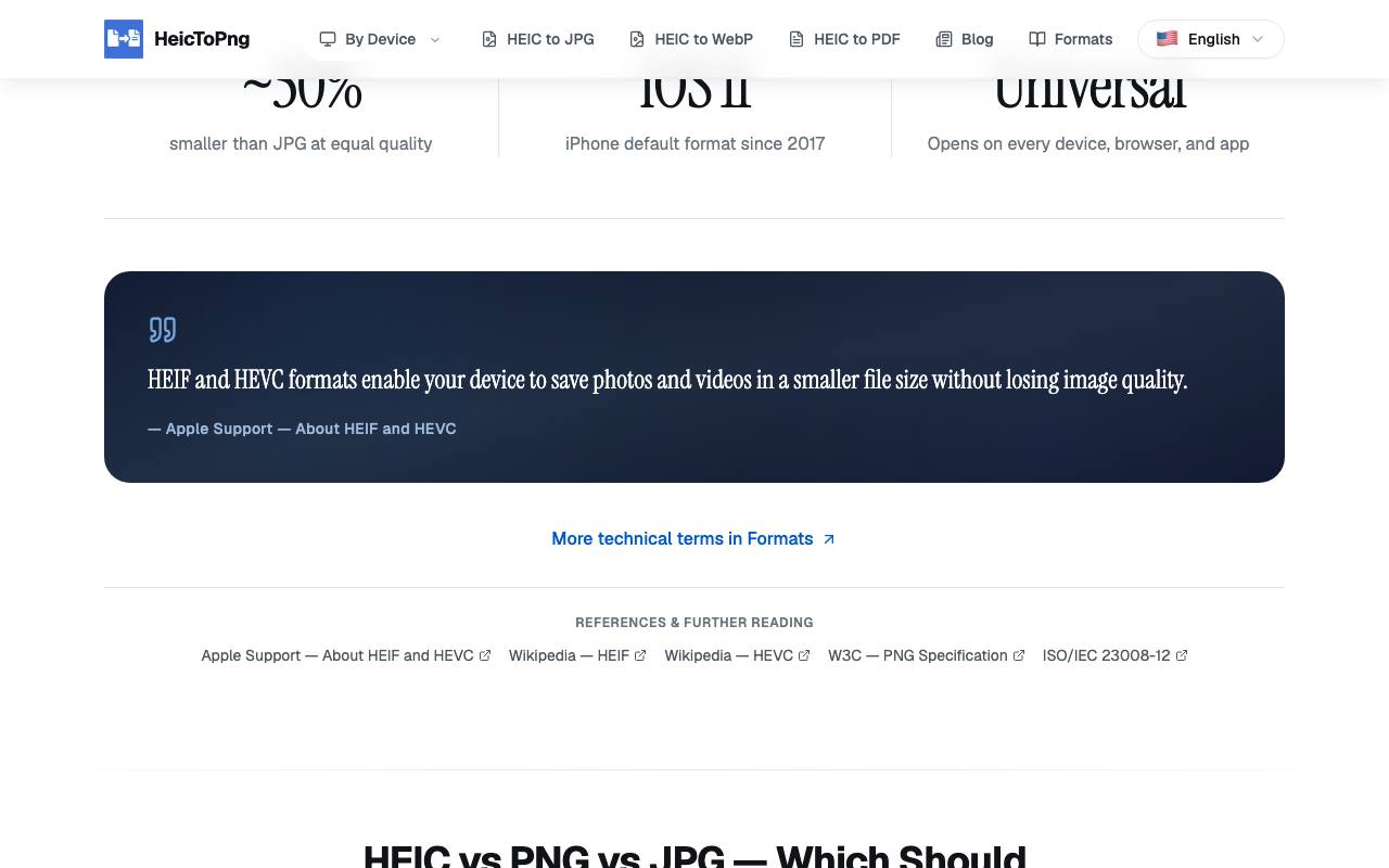 Best HEIC to PNG Converter 截图 3