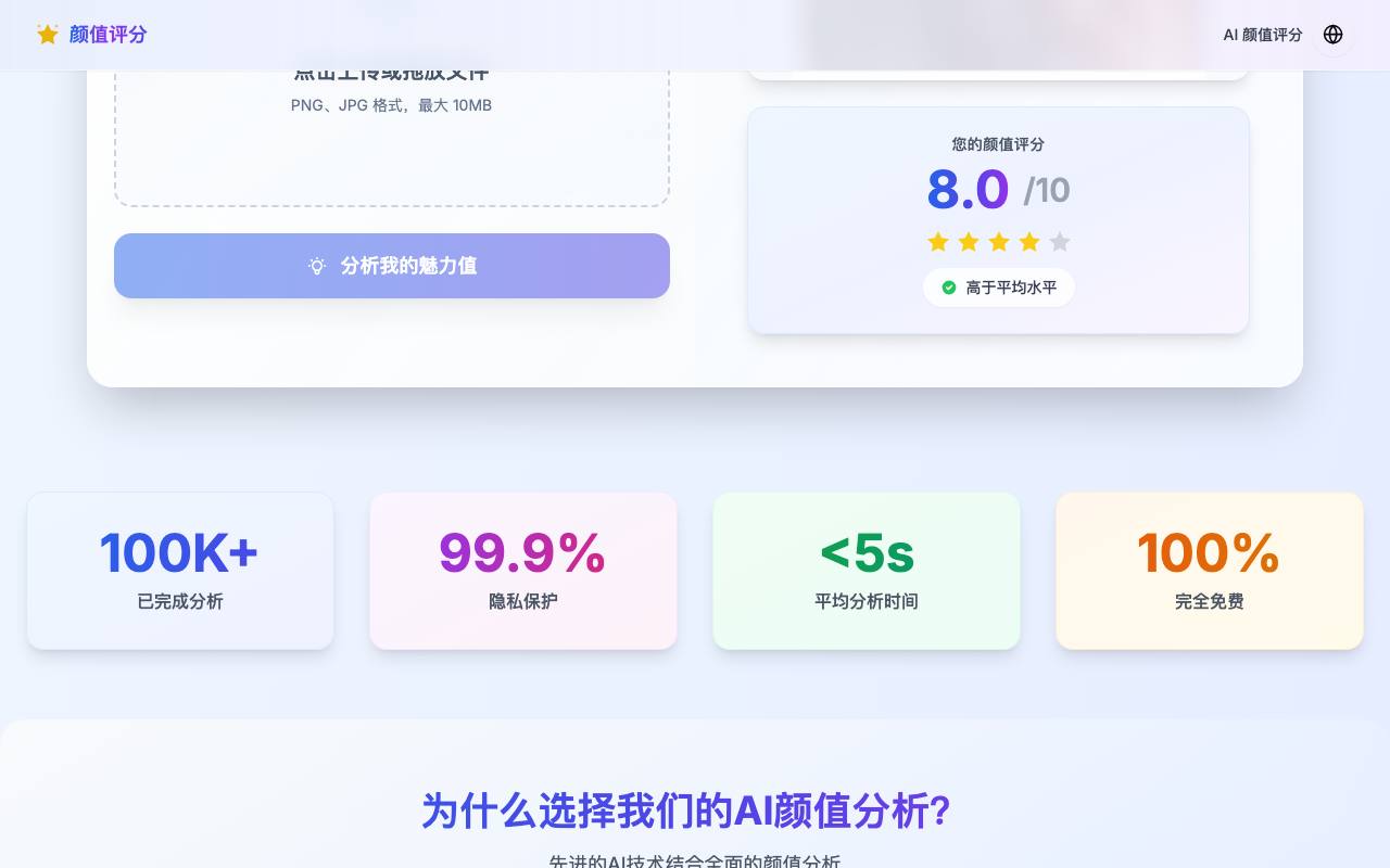 颜值评分 截图 2