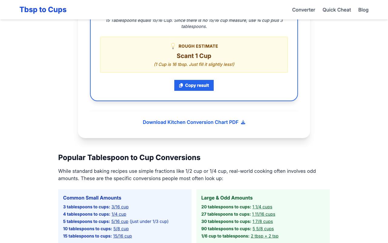 Tbsp to Cups Converter 截图 2