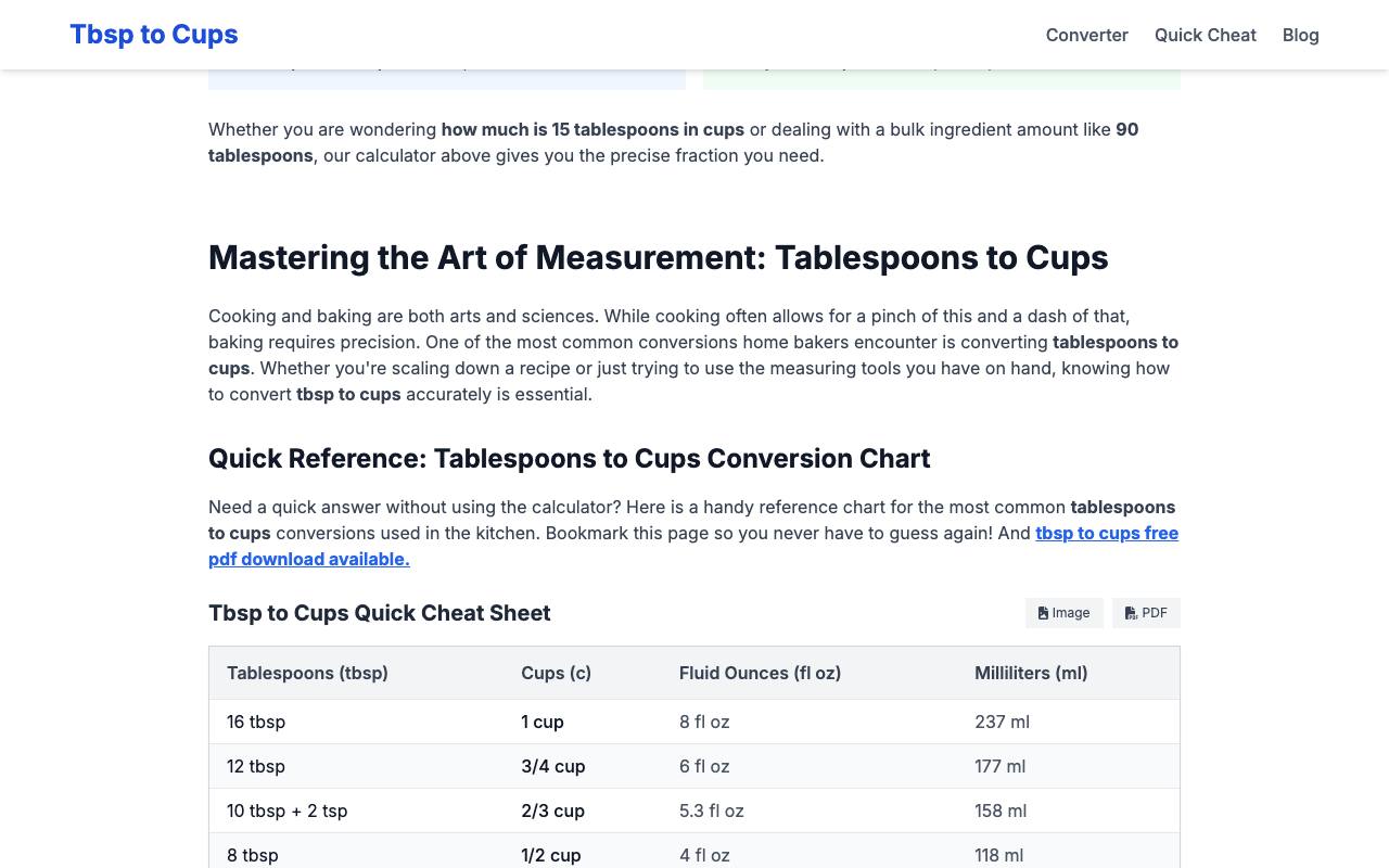 Tbsp to Cups Converter 截图 3