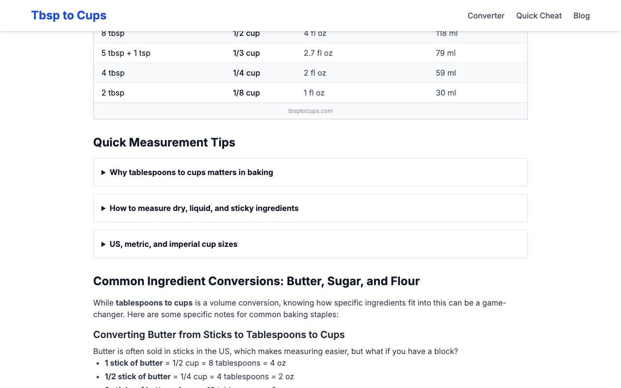 Tbsp to Cups Converter 截图 4