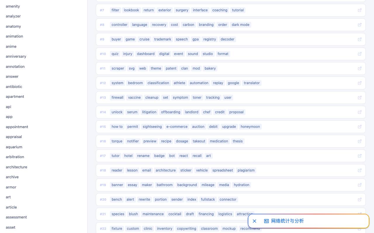 Google Trends Explorer 截图 3
