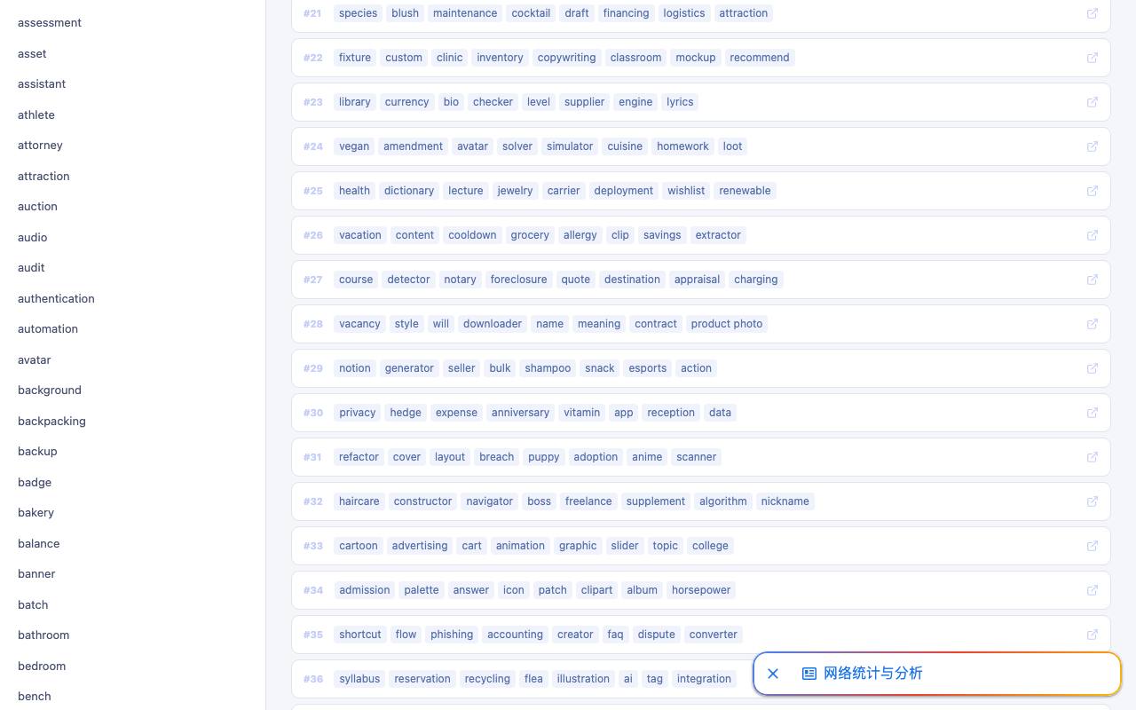 Google Trends Explorer 截图 4