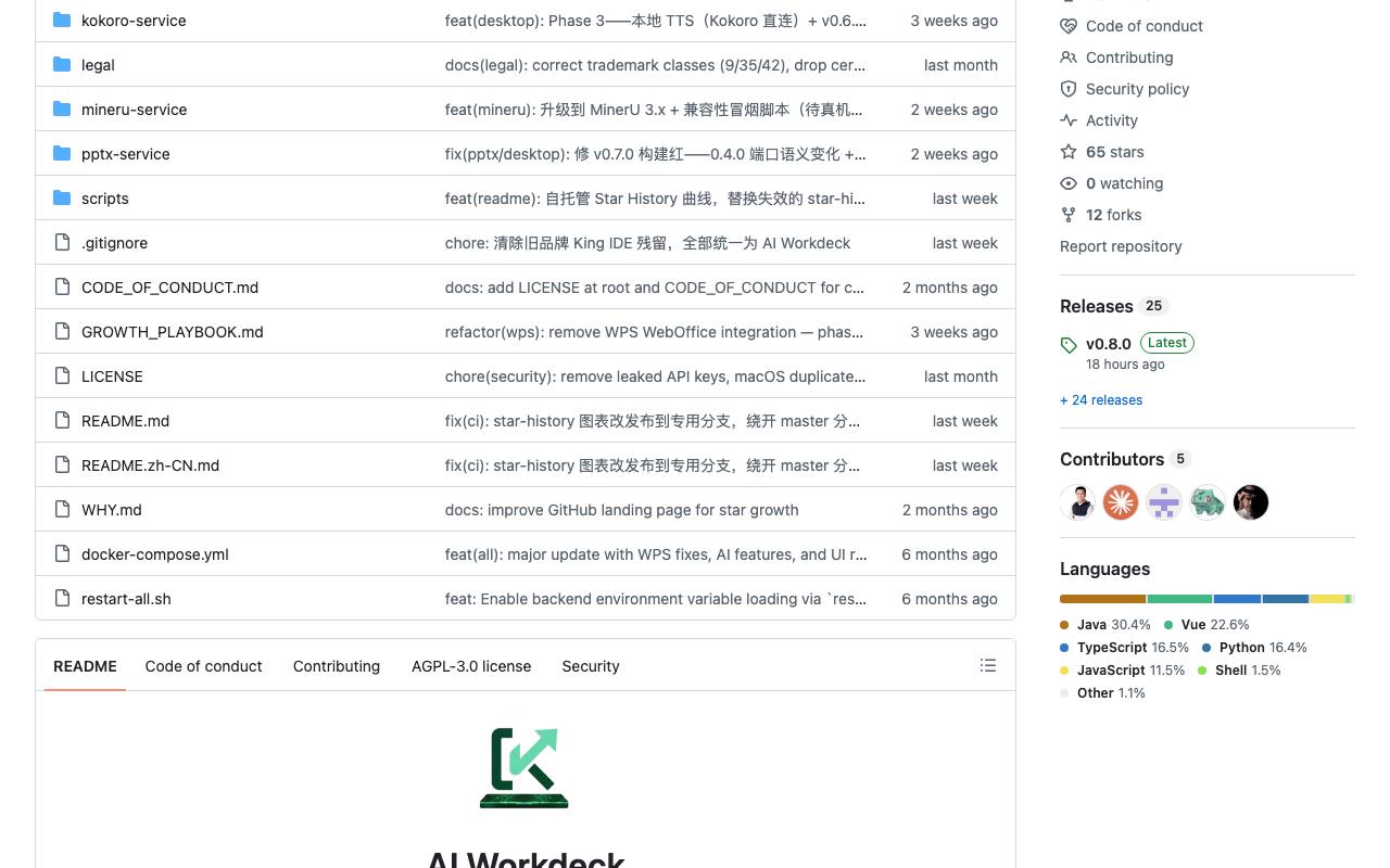 AI Workdeck 截图 2