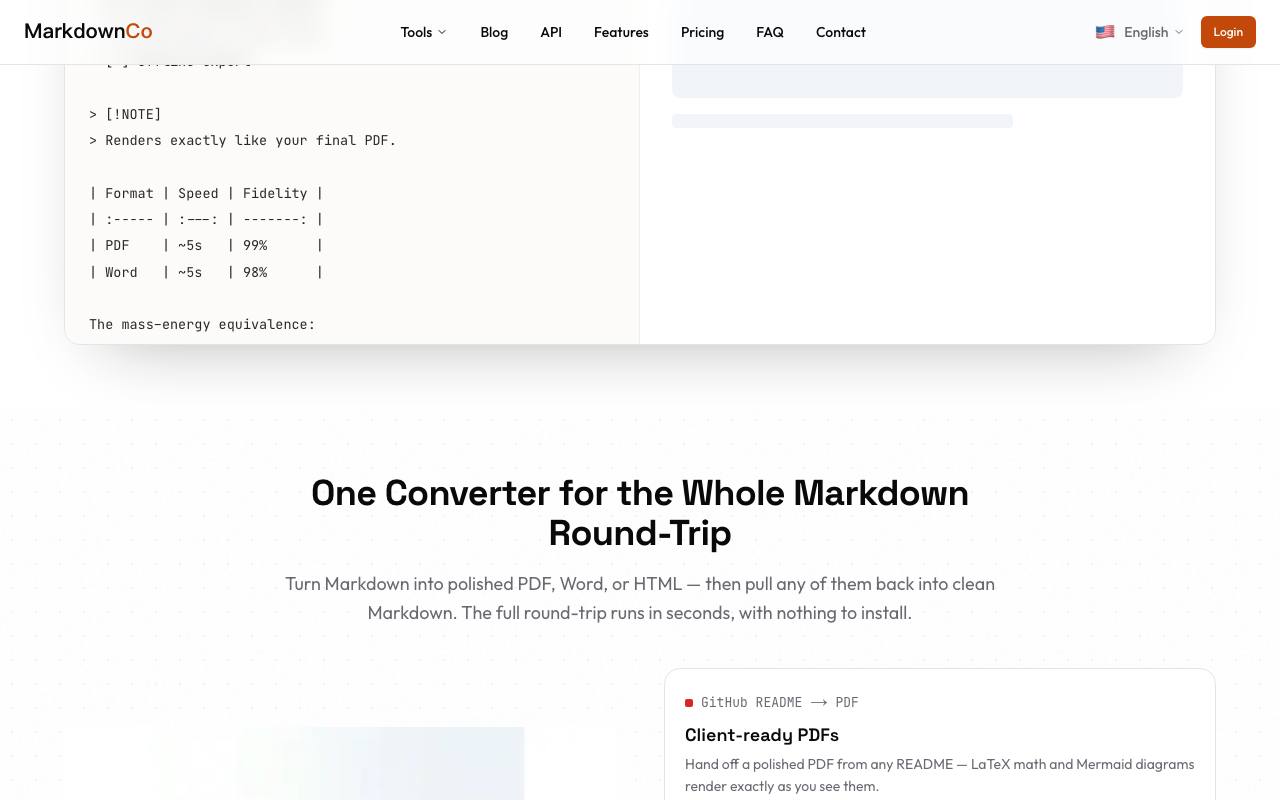 MarkdownConverter.pro 截图 2