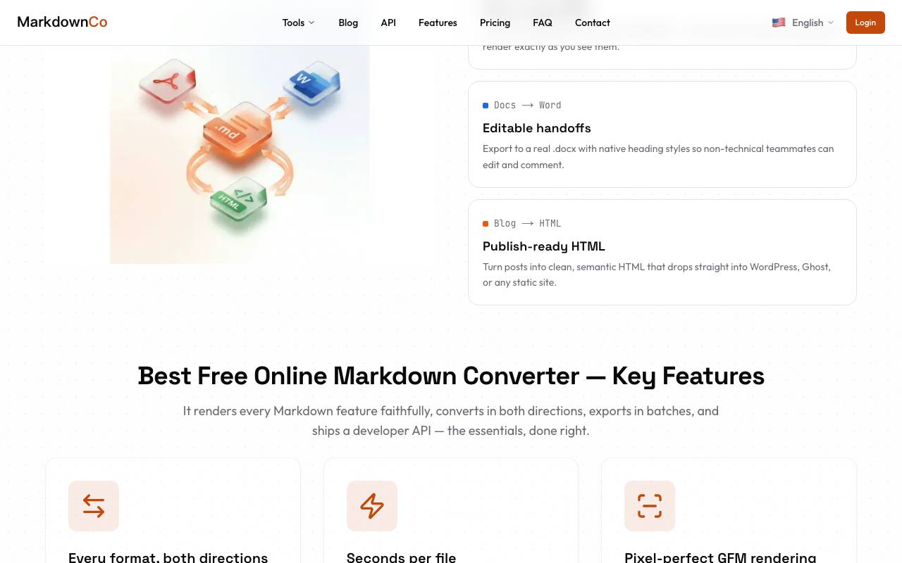 MarkdownConverter.pro 截图 3
