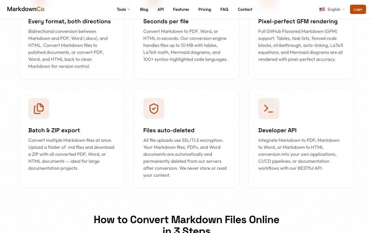 MarkdownConverter.pro 截图 4