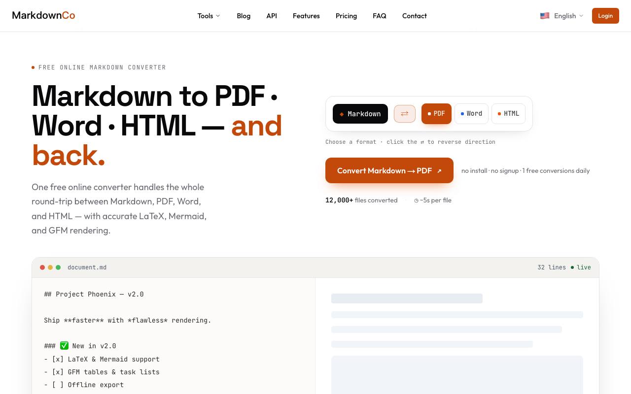 MarkdownConverter.pro 截图 1