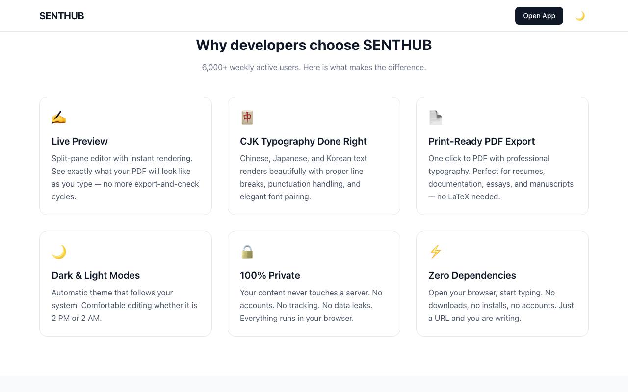 SENTHUB 截图 2
