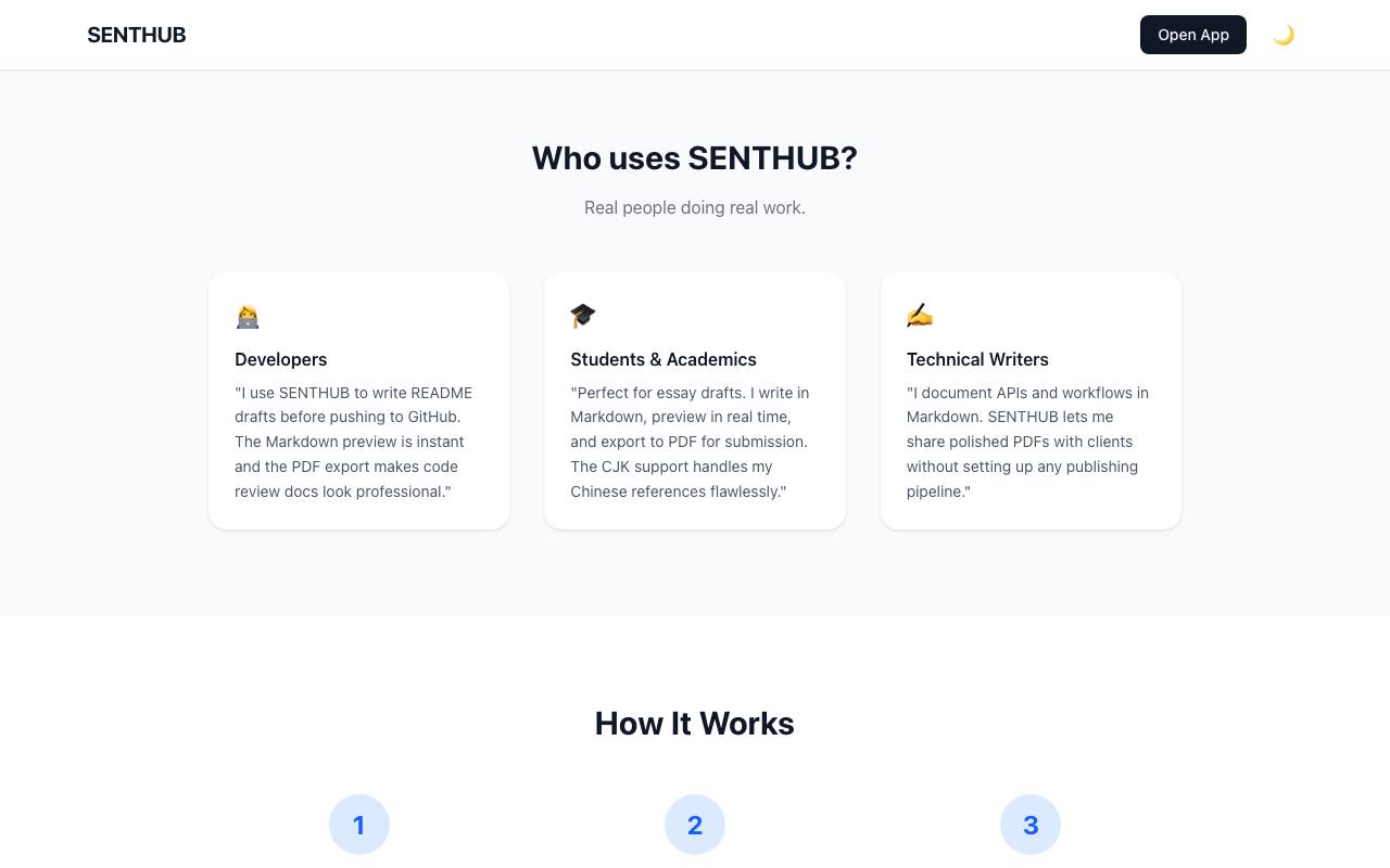 SENTHUB 截图 3