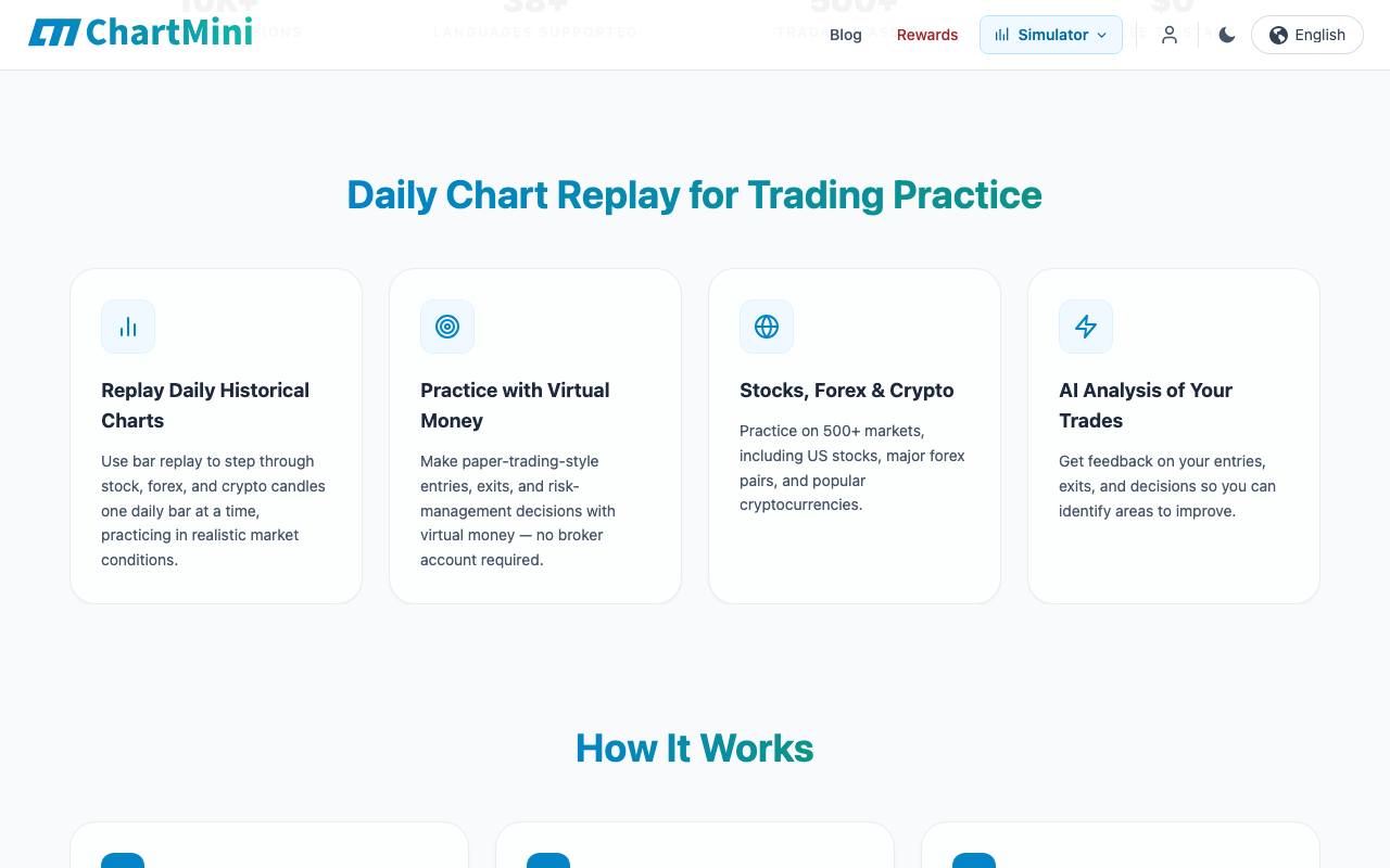 ChartMini 截图 2