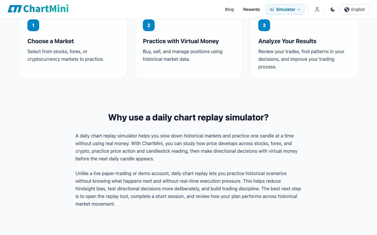 ChartMini 截图 3