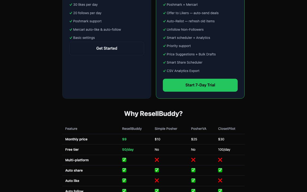 ResellBuddy 截图 3