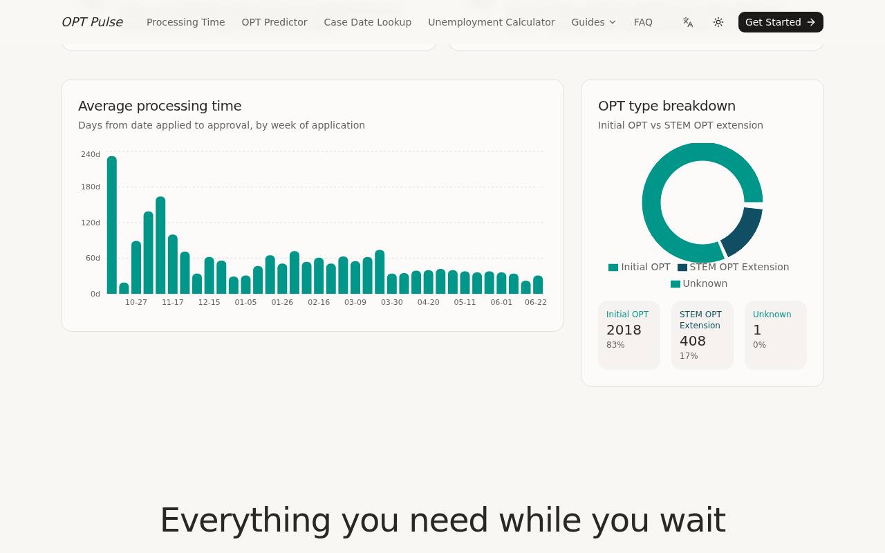 OptPulse 截图 4