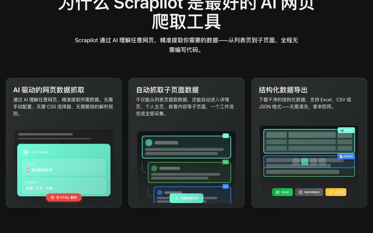 Scrapilot 截图 3