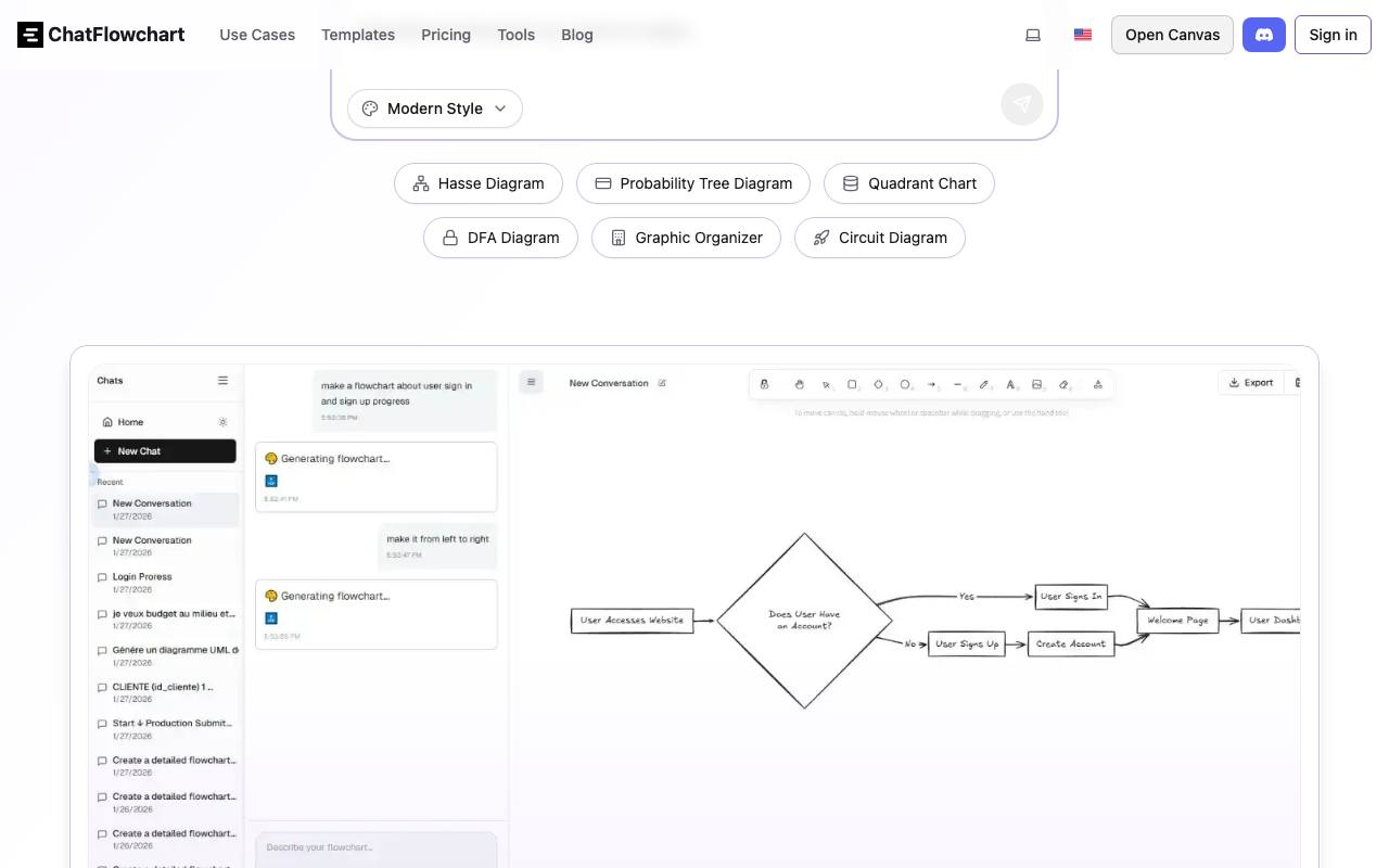 ChatFlowchart 截图 2