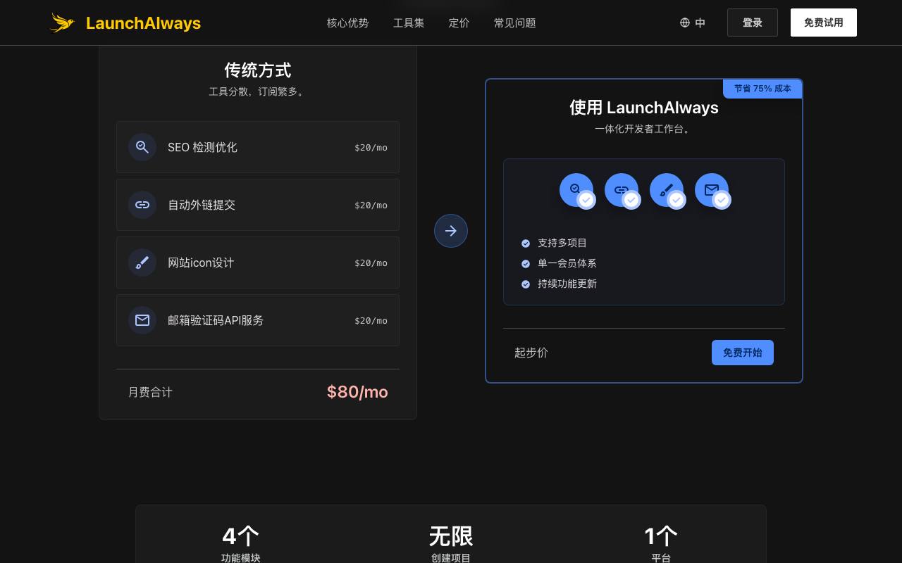 LaunchAlways 截图 3