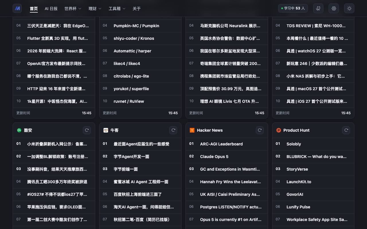 moyuHot 截图 3