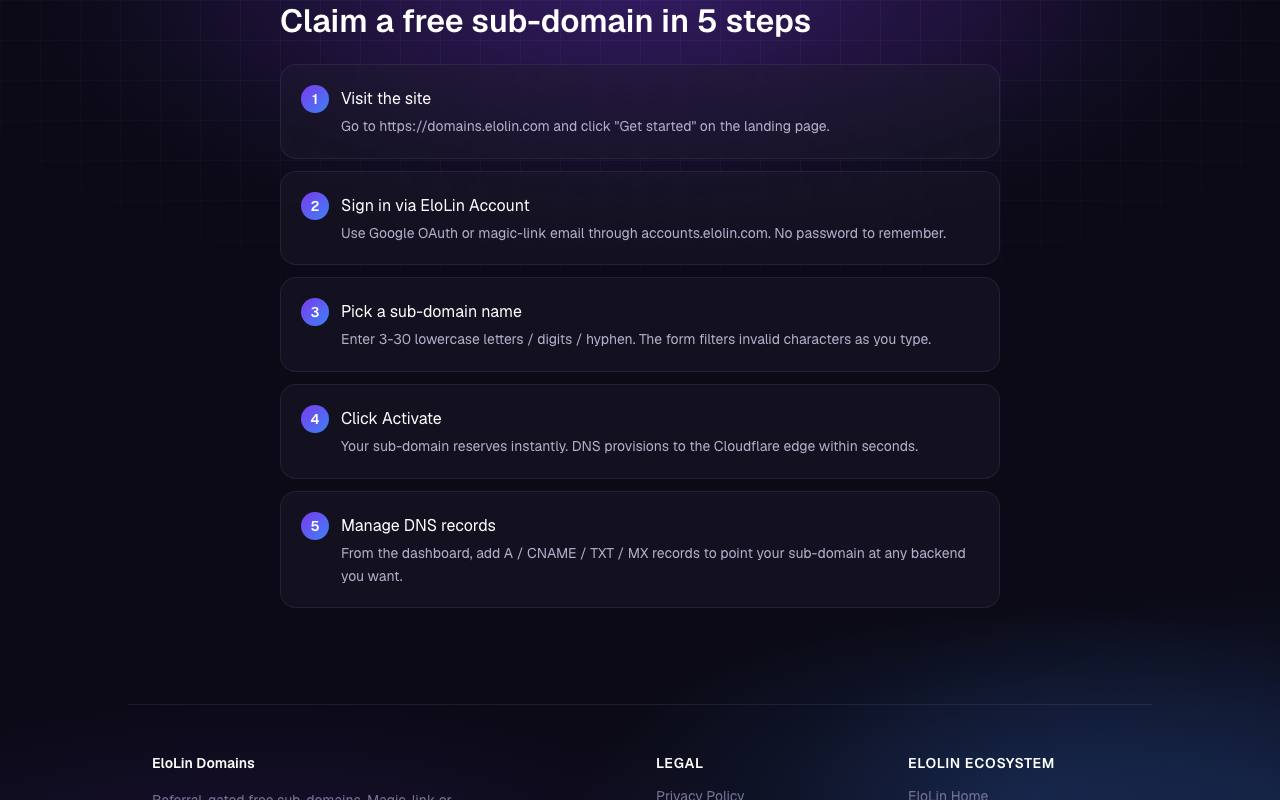 EloLin Domains 截图 3