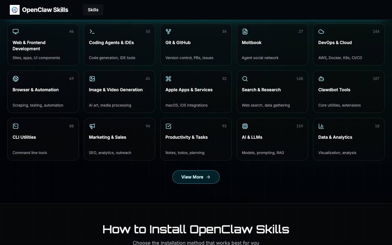 OpenClaw Skills 截图 3