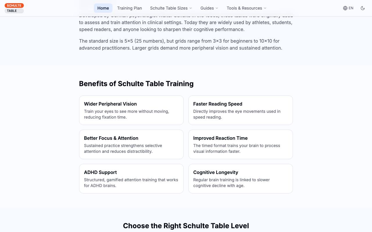 Schulte Table 截图 3