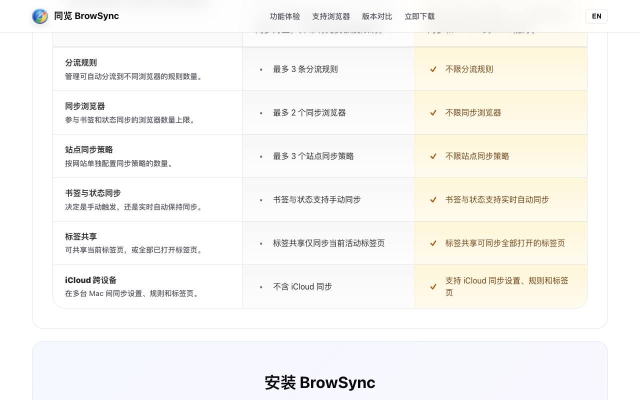 BrowSync 截图 4