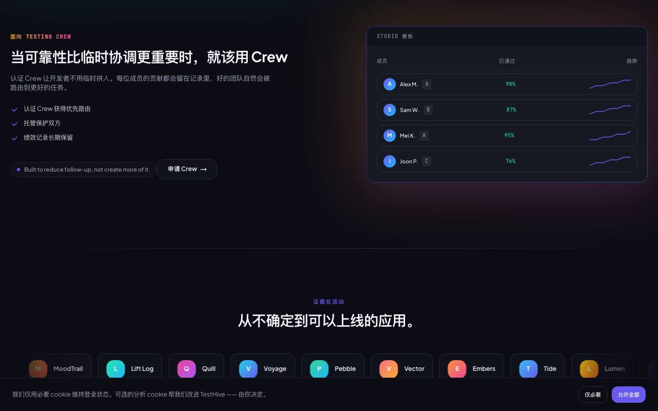 TestHive 截图 4