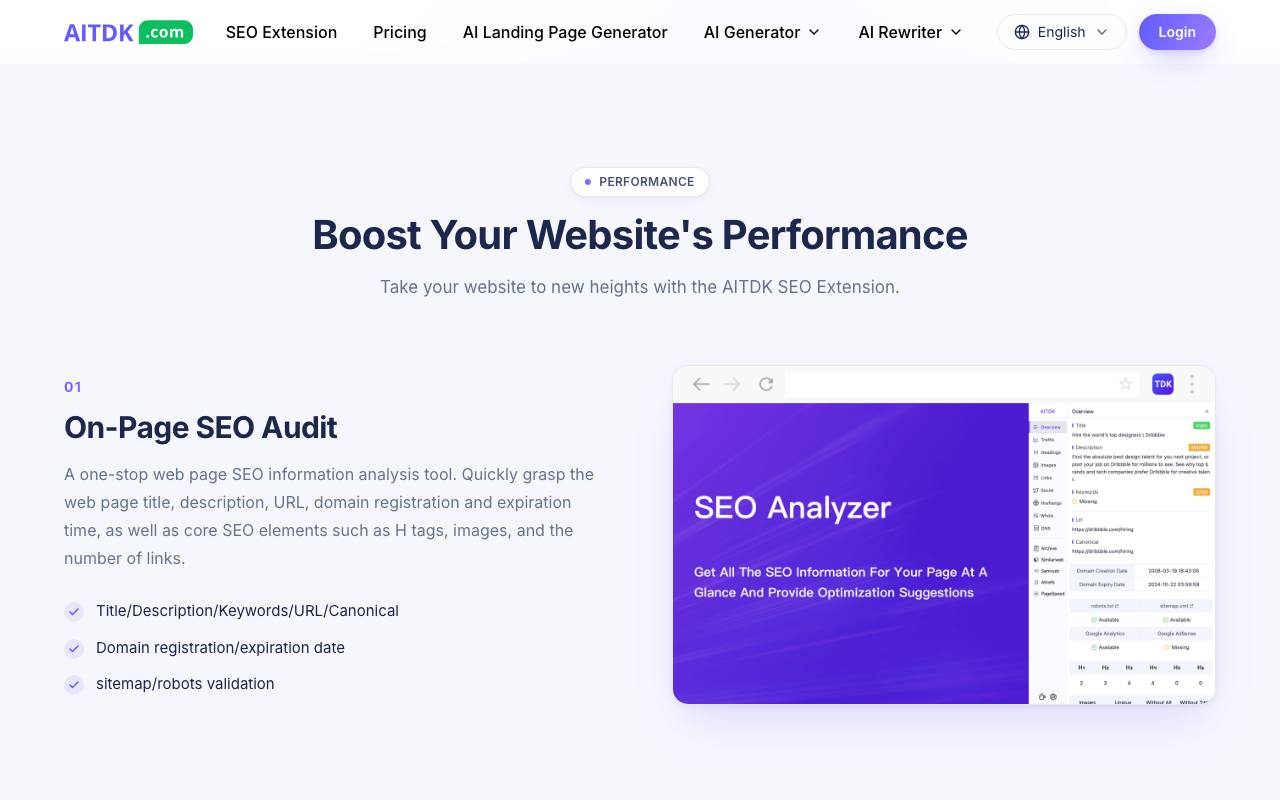 AITDK SEO Extension 截图 2