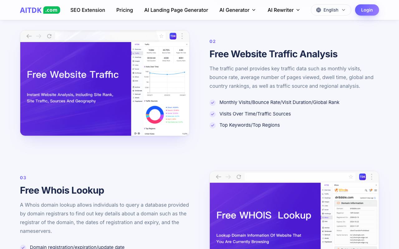 AITDK SEO Extension 截图 3
