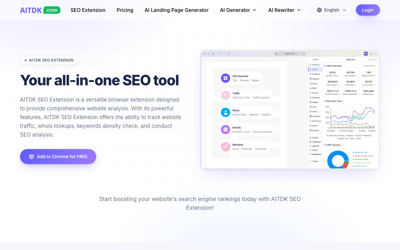 AITDK SEO Extension 截图 1