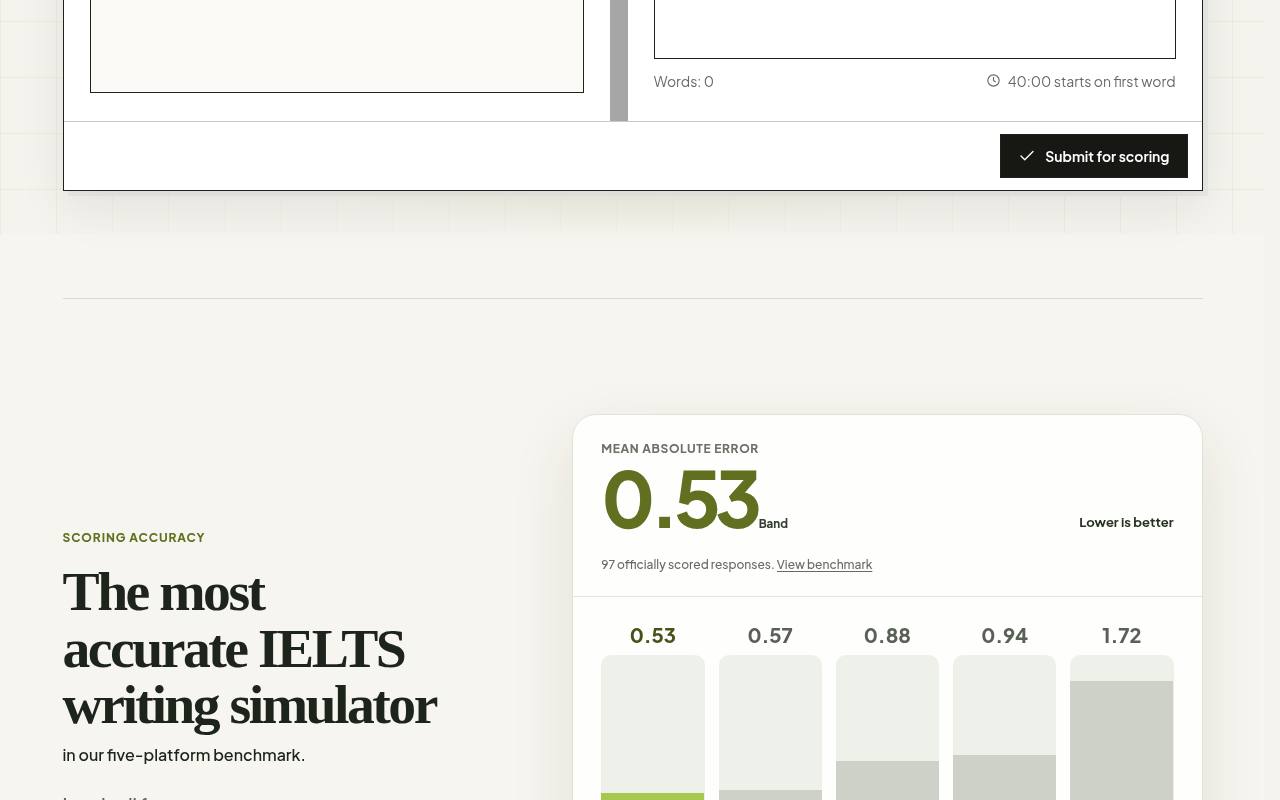 IELTS Writing Practice 截图 2