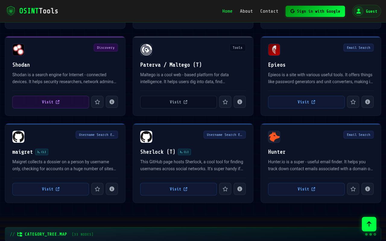 OSINT Tools 截图 2