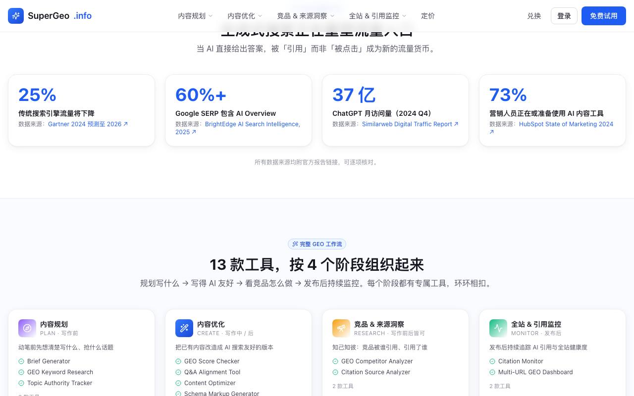 supergeo.info 截图 2