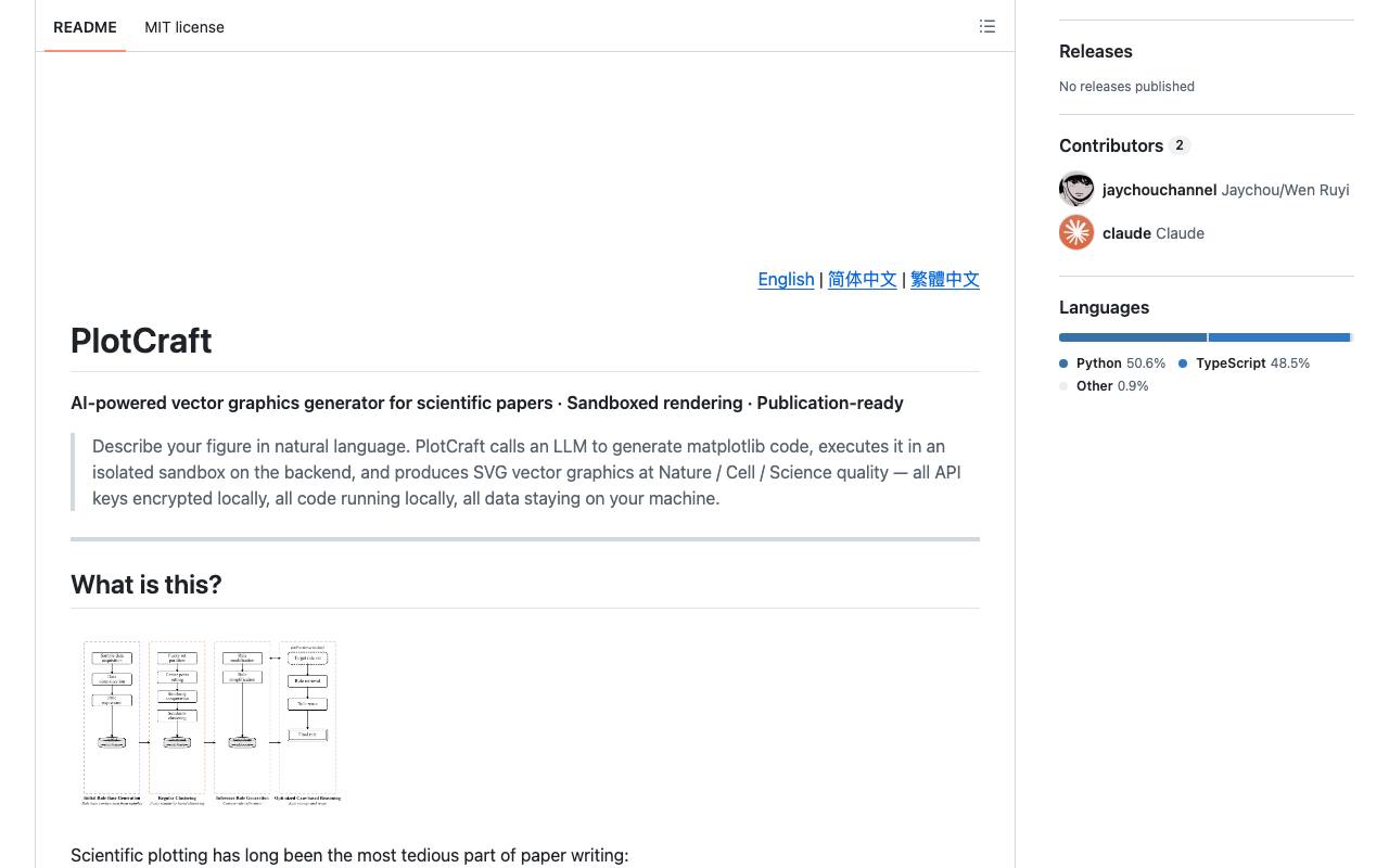 PlotCraft 截图 2