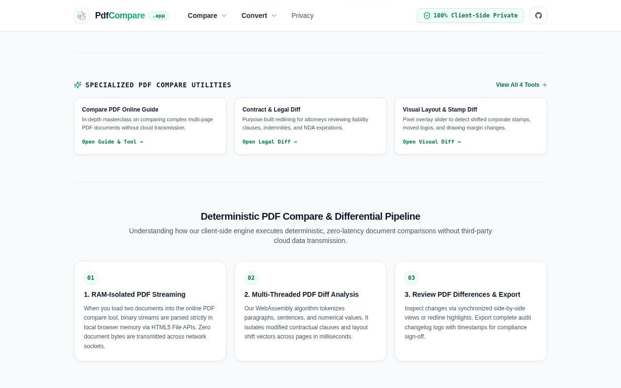 PdfCompare 截图 3