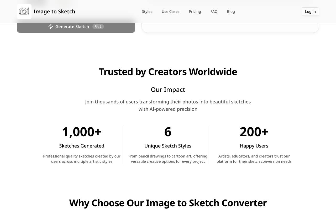 image-to-sketch 截图 3