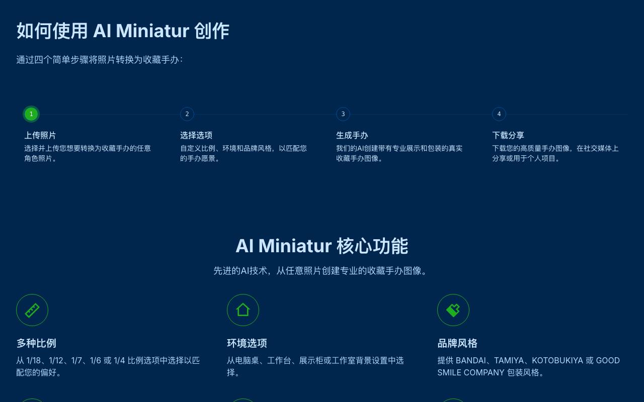 AI miniatur 截图 4