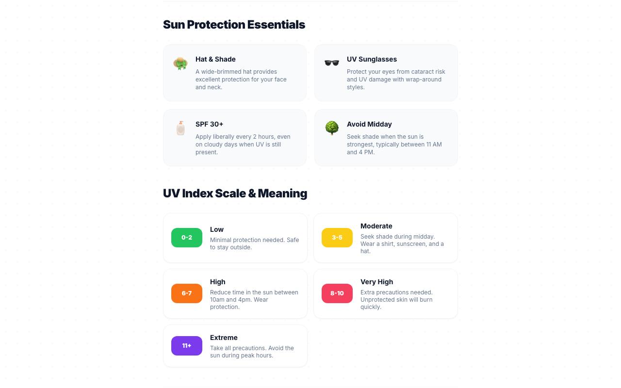 UV Index Today 截图 2