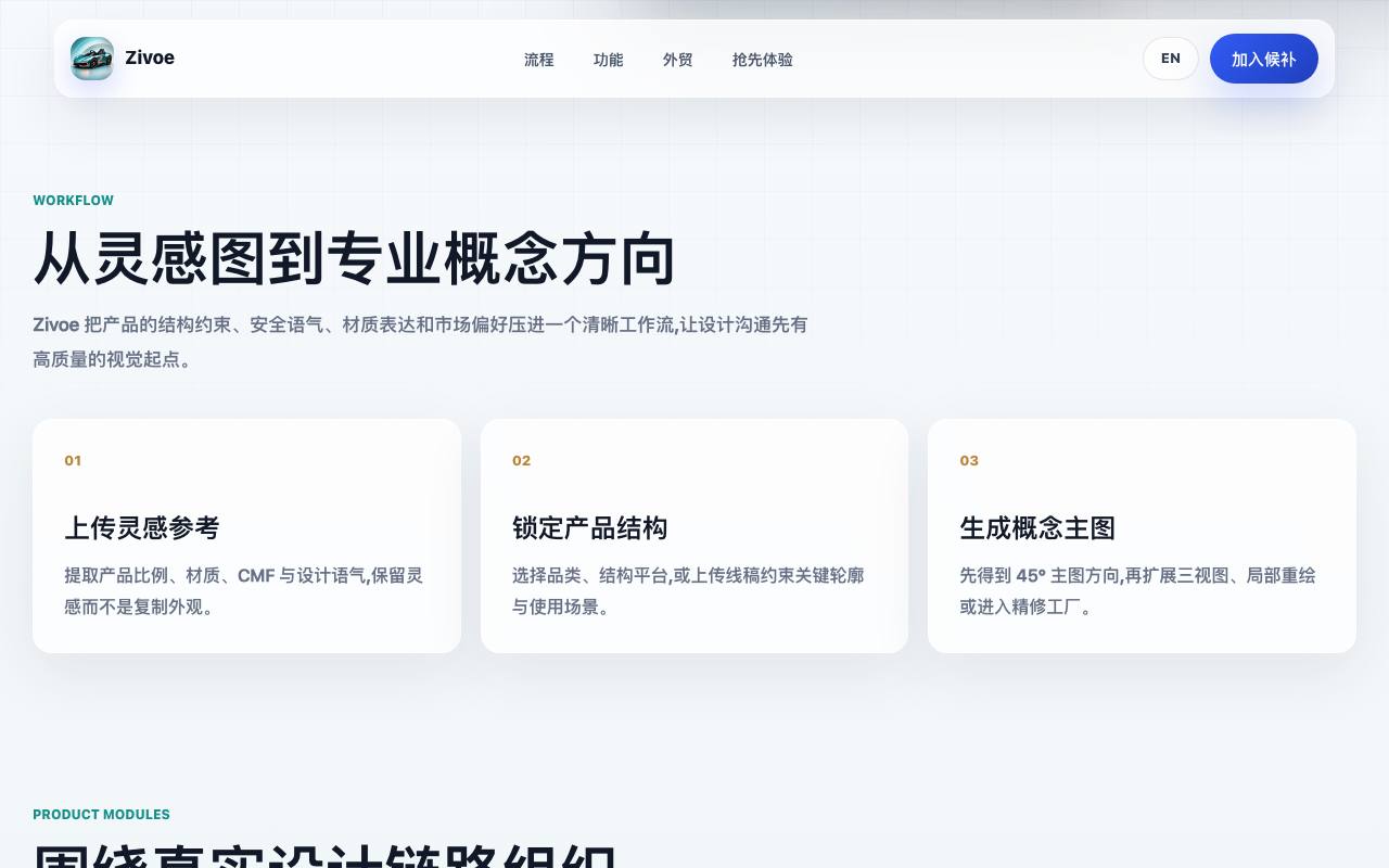 Zivoe 截图 2