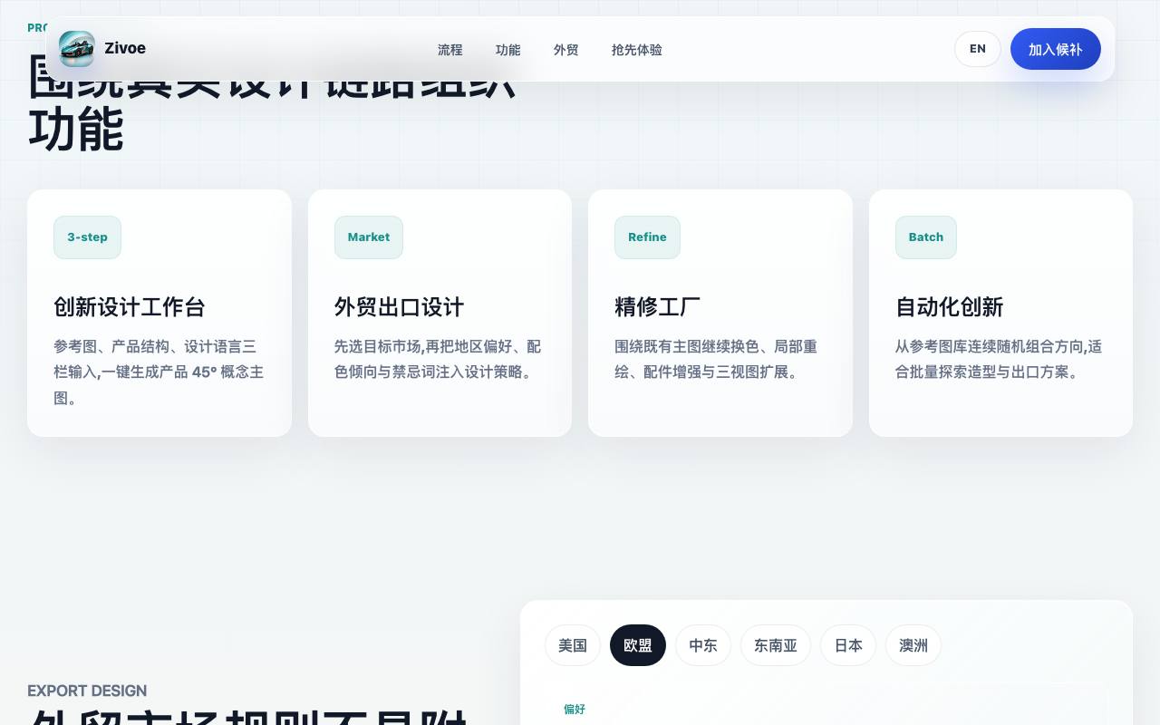 Zivoe 截图 3