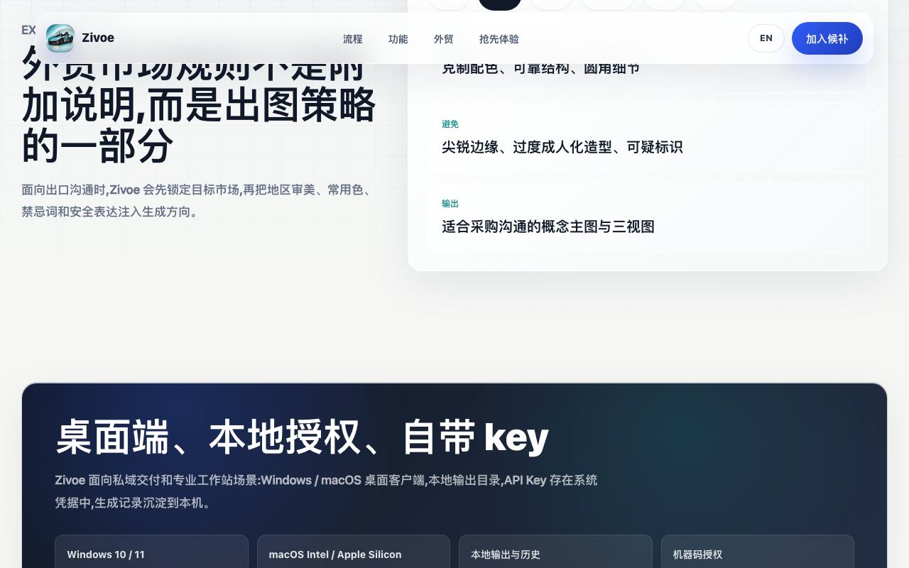 Zivoe 截图 4