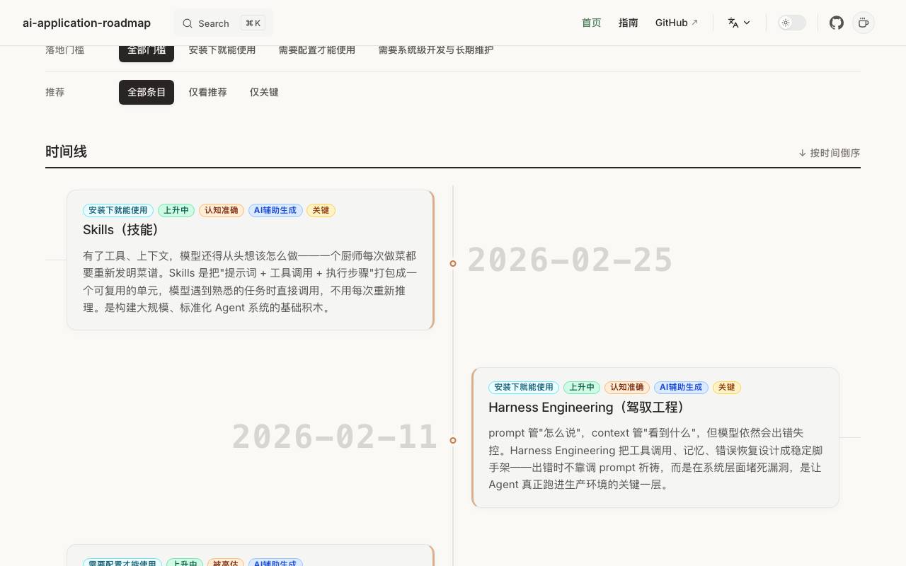 ai-application-roadmap 截图 2