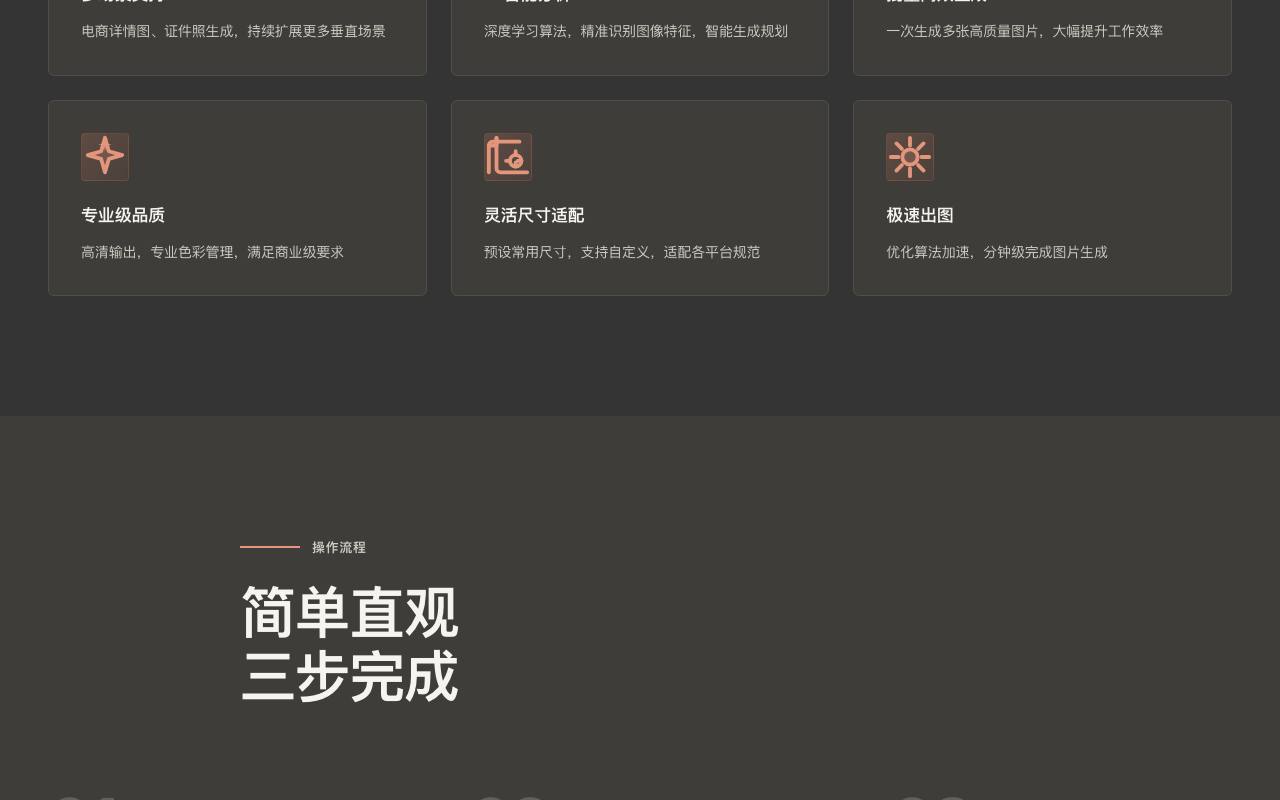 ShopAI 截图 3