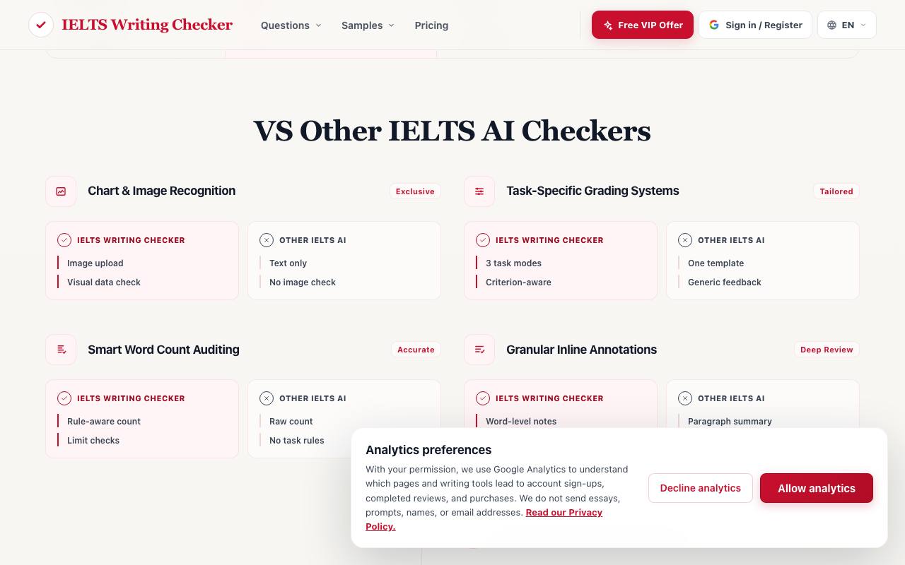 IELTS Writing Checker 截图 3